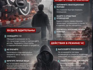 Общие правила антитеррористической безопасности